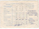 # aldd099 Cosmonaut Levchenko son signed school report